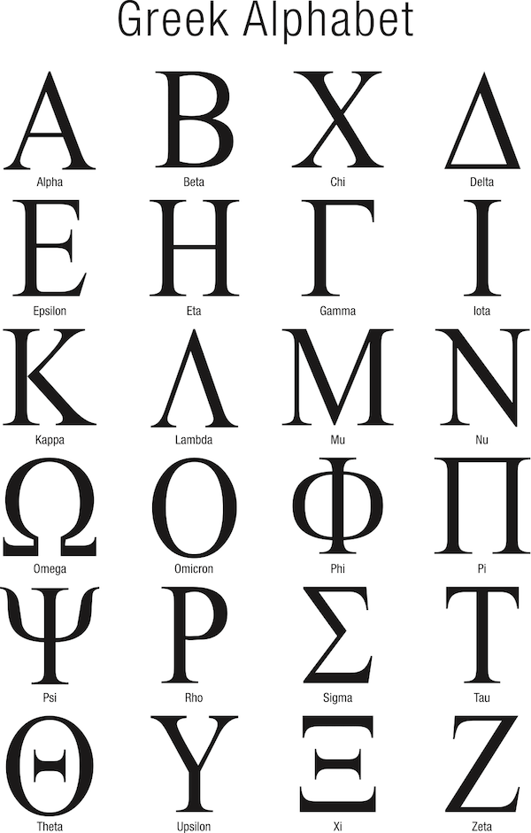 Greek Alphabet letters Greek Alphabet letters