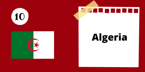 Algeria: Tenth largest country in the world - facts Algeria: Tenth largest country in the world - facts