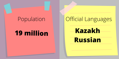 Kazakhstan: population and language Kazakhstan: population and language