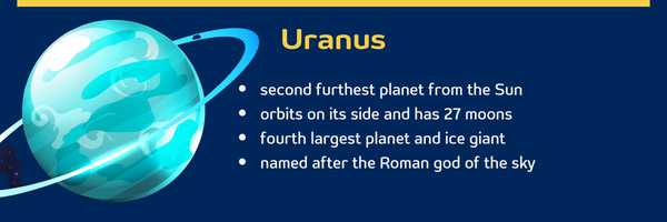 Uranus Info solarsystem uranus